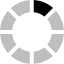 navigation.find.your.style.spinner